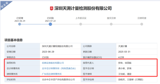 最安全的杠杆炒股平台官网 天溯计量：突击分红2445万募9000万补流，被某央企拉黑一年，财报数据呈规律增长，招商证券函证程序重大瑕疵